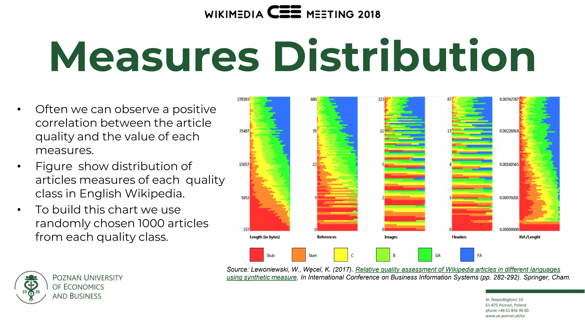 8
Measures Distribution
Source: Lewoniewski, W., Węcel, K. (2017). Relative quality assessment of Wikipedia articles in different languages
using synthetic measure. In International Conference on Business Information Systems (pp. 282-292). Springer, Cham.
• Often we can observe a positive
correlation between the article
quality and the value of each
measures.
• Figure show distribution of
articles measures of each quality
class in English Wikipedia.
• To build this chart we use
randomly chosen 1000 articles
from each quality class.
 