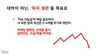 대박이 아닌, ‘독자 생존’을 목표로
 ‘지속 가능성’이 제일 중요하다.
 모든 성과 곡선은 2-4개월 주기로 꺾인다.
마케팅 캠페인, 신제품 출시,
업데이트, 구글/애플 피처링…
 