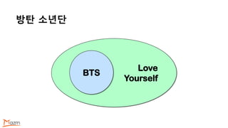 방탄 소년단
Love
Yourself
BTS
 