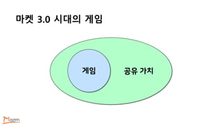 마켓 3.0 시대의 게임
공유 가치게임
 