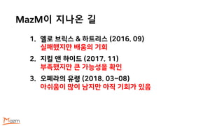 MazM이 지나온 길
1. 옐로 브릭스 & 하트리스 (2016. 09)
실패했지만 배움의 기회
2. 지킬 앤 하이드 (2017. 11)
부족했지만 큰 가능성을 확인
3. 오페라의 유령 (2018. 03~08)
아쉬움이 많이 남지만 아직 기회가 있음
 