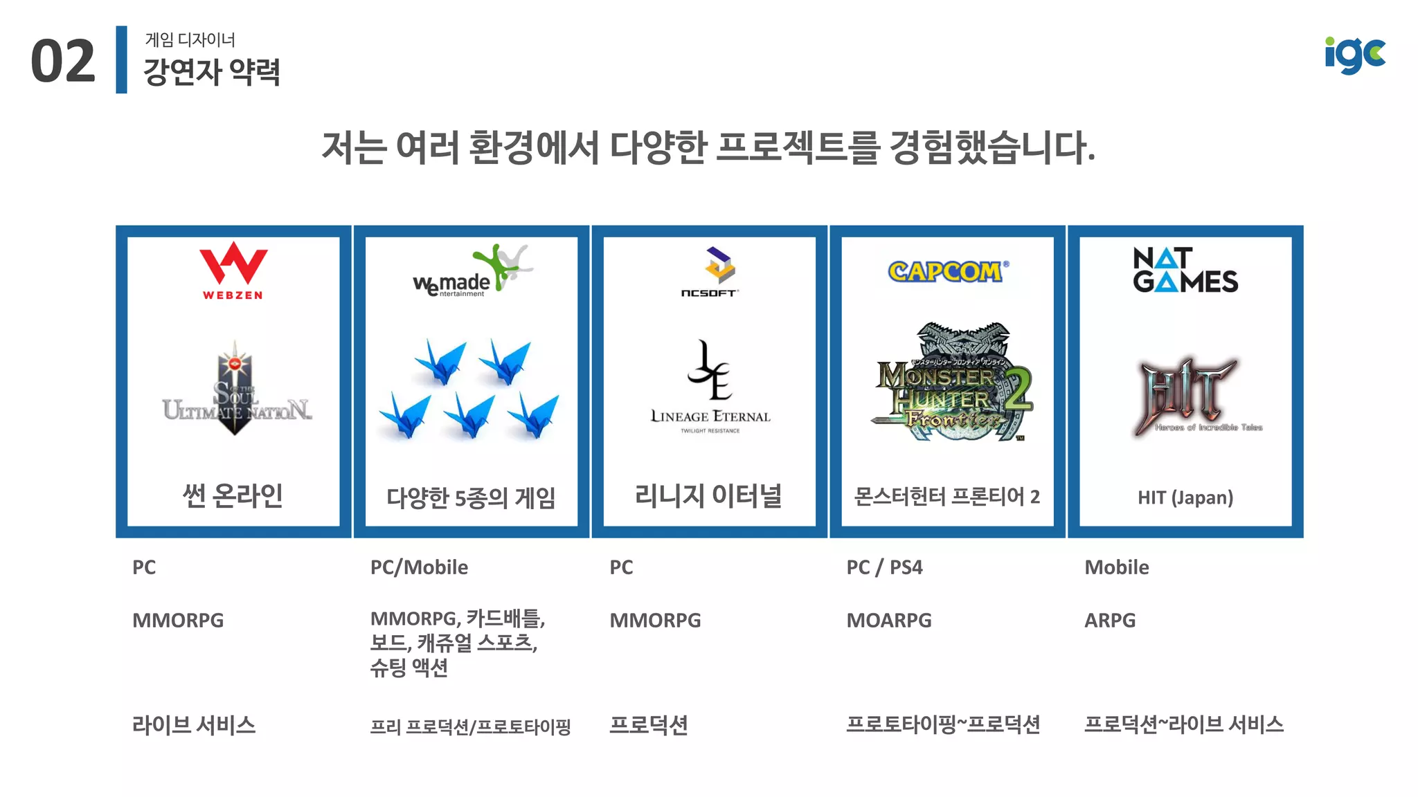 [IGC2018] 왓스튜디오 방영훈 - 놀면서공부하기