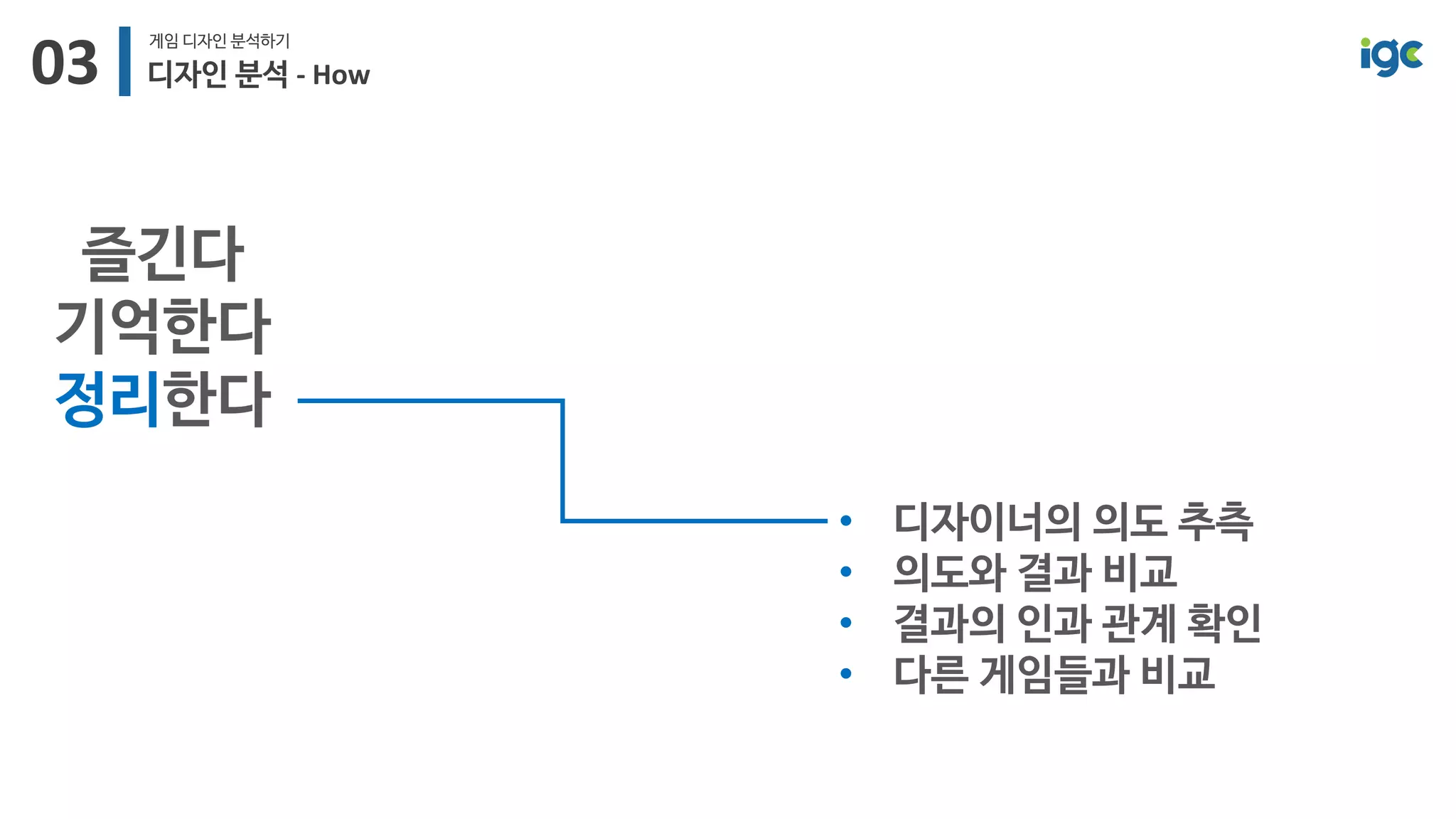 [IGC2018] 왓스튜디오 방영훈 - 놀면서공부하기