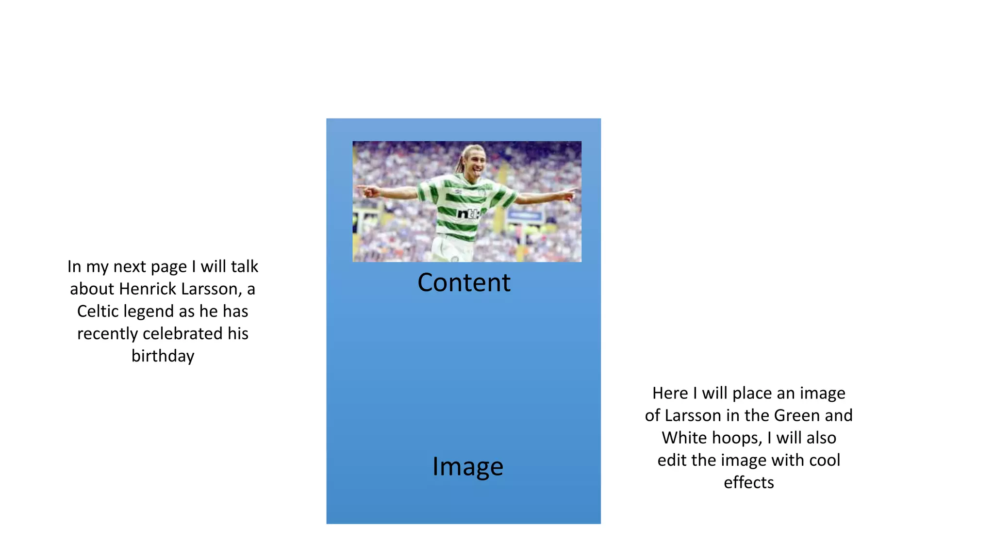 In my next page I will talk
about Henrick Larsson, a
Celtic legend as he has
recently celebrated his
birthday
Content
Image
Here I will place an image
of Larsson in the Green and
White hoops, I will also
edit the image with cool
effects
 