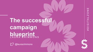 #DIGITALZONE
The successful
campaign
blueprintL A U R A C R I M M O N S
@lauracrimmons
 