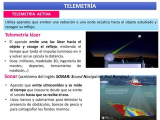 2 2 Telemetria PDF 2-2-telemetria-pdf