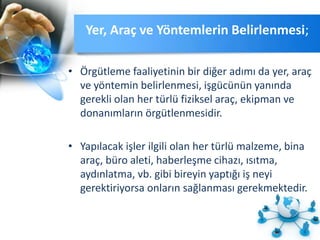 Yer, Araç ve Yöntemlerin Belirlenmesi;
• Örgütleme faaliyetinin bir diğer adımı da yer, araç
ve yöntemin belirlenmesi, işgücünün yanında
gerekli olan her türlü fiziksel araç, ekipman ve
donanımların örgütlenmesidir.
• Yapılacak işler ilgili olan her türlü malzeme, bina
araç, büro aleti, haberleşme cihazı, ısıtma,
aydınlatma, vb. gibi bireyin yaptığı iş neyi
gerektiriyorsa onların sağlanması gerekmektedir.
 