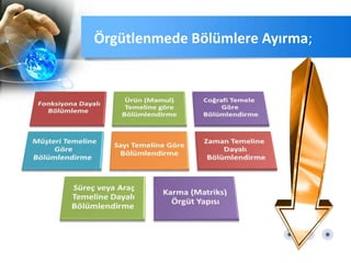 Örgütlenmede Bölümlere Ayırma;
 