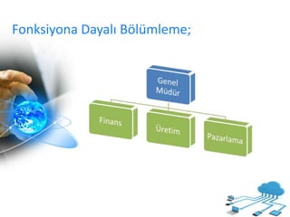 Fonksiyona Dayalı Bölümleme;
 