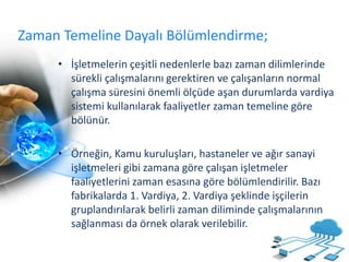 Zaman Temeline Dayalı Bölümlendirme;
• İşletmelerin çeşitli nedenlerle bazı zaman dilimlerinde
sürekli çalışmalarını gerektiren ve çalışanların normal
çalışma süresini önemli ölçüde aşan durumlarda vardiya
sistemi kullanılarak faaliyetler zaman temeline göre
bölünür.
• Örneğin, Kamu kuruluşları, hastaneler ve ağır sanayi
işletmeleri gibi zamana göre çalışan işletmeler
faaliyetlerini zaman esasına göre bölümlendirilir. Bazı
fabrikalarda 1. Vardiya, 2. Vardiya şeklinde işçilerin
gruplandırılarak belirli zaman diliminde çalışmalarının
sağlanması da örnek olarak verilebilir.
 