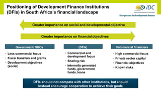 Dfis Example Kgampi Bapela | PDF