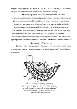 Тема 2 | PDF