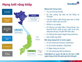 Mạng lưới rộng khắp
Trụ sở chính
tại Hà Nội
02 Văn phòng
đại diện
155 chi nhánh,
958 phòng giao
dịch
01 Công ty liên
doanh
07 Công ty con
09 Đơn vị
sự nghiệp
Miền Trung
29 Chi nhánh
Miền Nam
53 Chi nhánh
Miền Bắc
Trụ sở chính và
73 chi nhánh
Hoàng Sa
Trường Sa
Mạng lưới trong nước:
• Trụ sở chính tại Hà Nội
• 02 Văn phòng đại diện tại Đà Nẵng và
TP.HCM
• 155 Chi nhánh, 958 Phòng giao dịch ở khắp
các tỉnh, thành trên cả nước
• 09 Đơn vị sự nghiệp
• 07 Công ty con (bảo hiểm, chứng khoán, cho
thuê tài chính, quản lý quỹ, quản lý tài sản,
vàng bạc đá quý, chuyển tiền toàn cầu)
• 01 Công ty liên doanh (Ngân hàng Indovina)
• Gần 2.000 máy ATM
Mở rộng mạng lưới ra nước ngoài:
• 01 Chi nhánh tại Frankfurt, CHLB Đức
• 01 Chi nhánh tại Berlin, CHLB Đức
• 01 Ngân hàng con tại Lào
• 01 Văn phòng đại diện tại Myamar
VietinBank có quan hệ đại lý với hơn 1.000
ngân hàng ở trên 90 quốc gia trên thế giới
17
 