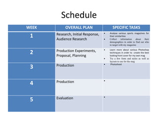 Schedule
WEEK OVERALL PLAN SPECIFIC TASKS
1 Research, Initial Response,
Audience Research
 Analyse various sports magazines for
their similarities
 Collect information about their
demographics in order to find out who
to target with my magazine
2 Production Experiments,
Proposal, Planning
 Learn more about various Photoshop
techinques in order to create the best
looking front cover for my own mag
 Try a few fonts and styles as well as
layouts to use for the mag
3 Production  Photoshoot
4 Production 
5 Evaluation 
 