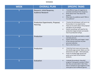 Schedule
WEEK OVERALL PLAN SPECIFIC TASKS
1 Research, Initial Response,
Audience Research
 Find different type of magazines to
annotate and dissect from all genres.
 Write about how I feel about the
product.
 What does my audience want? Who is
my audience?
2 Production Experiments, Proposal,
Planning
 Practice the techniques I will use in my
final product in my experiments.
 Hash out my entire idea in the proposal
and figure out the details.
 Gather everything I will need for the
production stage and plan out exactly
how my production will go.
3 Production  Book out the studio and select a model
and take pictures.
 Gather all the fonts and images I need
of the internet and from my own
personal collection.
 Start on the front cover.
4 Production  Finish the front cover and move onto
the double page spread. Make sure the
dimensions are right – AA3 landscape,
 Finish my double page spread and
polish up on both of the finished
products.
5 Evaluation  Evaluate the products. How did I
progress? How good is product? What
did I like and what didn’t I like? How
does it compare to real magazine in the
same genre and in different genres.
 