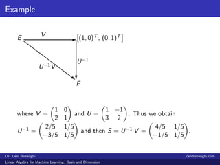 Example
E -V (1, 0)T , (0, 1)T
?
U−1
Z
Z
Z
Z
Z
Z
Z
ZZ~
U−1V
F
where V =
1 0
2 1
and U =
1 −1
3 2
. Thus we obtain
U−1 =
2/5 1/5
−3/5 1/5
and then S = U−1 V =
4/5 1/5
−1/5 1/5
.
Dr. Ceni Babaoglu cenibabaoglu.com
Linear Algebra for Machine Learning: Basis and Dimension
 