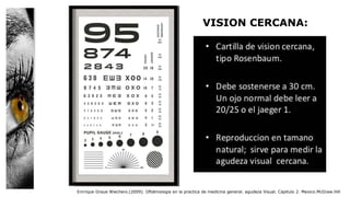 VISION CERCANA:
Enrrique Graue Wiechers.(2009). Oftalmologia en la practica de medicina general. agudeza Visual. Capitulo 2. Mexico.McGraw.Hill
 