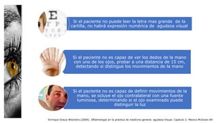 Enrrique Graue Wiechers.(2009). Oftalmologia en la practica de medicina general. agudeza Visual. Capitulo 2. Mexico.McGraw.Hill
Si el paciente no puede leer la letra mas grande de la
cartilla, no habrá expresión numérica de agudeza visual
Si el paciente no es capaz de ver los dedos de la mano
con uno de los ojos, probar a una distancia de 15 cm,
detectando si distingue los movimientos de la mano
Si el paciente no es capaz de definir movimientos de la
mano, se ocluye el ojo contralateral con una fuente
luminosa, determinando si el ojo examinado puede
distinguir la luz
 