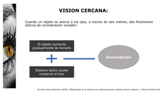 VISION CERCANA:
Cuando un objeto se acerca a los ojos, a menos de seis metros, dos fenómenos
ópticos de consideración suceden:
Enrrique Graue Wiechers.(2009). Oftalmologia en la practica de medicina general. agudeza Visual. Capitulo 2. Mexico.McGraw.Hill
El objeto aumenta
gradualmente de tamaño
Sistema óptico ocular
conserva el foco
Acomodación
 