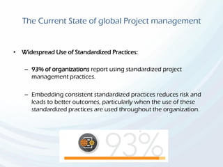 The Current State of global Project management
• Widespread Use of Standardized Practices:
– 93% of organizations report using standardized project
management practices.
– Embedding consistent standardized practices reduces risk and
leads to better outcomes, particularly when the use of these
standardized practices are used throughout the organization.
 