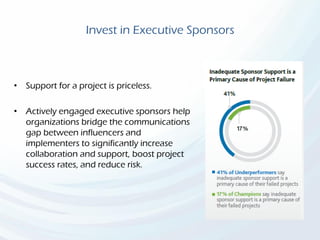 Invest in Executive Sponsors
• Support for a project is priceless.
• Actively engaged executive sponsors help
organizations bridge the communications
gap between influencers and
implementers to significantly increase
collaboration and support, boost project
success rates, and reduce risk.
 