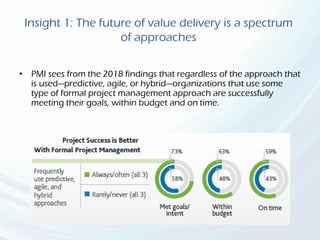 Insight 1: The future of value delivery is a spectrum
of approaches
• PMI sees from the 2018 findings that regardless of the approach that
is used—predictive, agile, or hybrid—organizations that use some
type of formal project management approach are successfully
meeting their goals, within budget and on time.
 