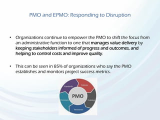 PMO and EPMO: Responding to Disruption
• Organizations continue to empower the PMO to shift the focus from
an administrative function to one that manages value delivery by
keeping stakeholders informed of progress and outcomes, and
helping to control costs and improve quality.
• This can be seen in 85% of organizations who say the PMO
establishes and monitors project success metrics.
 