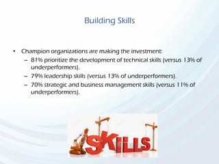 Building Skills
• Champion organizations are making the investment:
– 81% prioritize the development of technical skills (versus 13% of
underperformers).
– 79% leadership skills (versus 13% of underperformers).
– 70% strategic and business management skills (versus 11% of
underperformers).
 