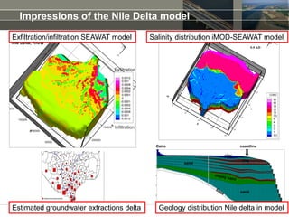 DSD-INT 2018 iMOD-Water Quality international examples of the use of ...