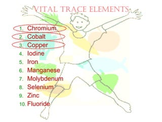 VITAL TrACE ELEMENTS
1. Chromium
2. Cobalt
3. Copper
4. Iodine
5. Iron
6. Manganese
7. Molybdenum
8. Selenium
9. Zinc
10. Fluoride
 
