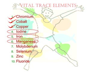 VitAL tRAce eLeMentS
1. Chromium
2. Cobalt
3. Copper
4. Iodine
5. Iron
6. Manganese
7. Molybdenum
8. Selenium
9. Zinc
10. Fluoride
 