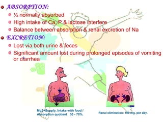 ABSORPTION:
⅓ normally absorbed
High intake of Ca, P & lactose interfere
Balance between absorption & renal excretion of Na
EXCRETION:
Lost via both urine & feces
Significant amount lost during prolonged episodes of vomiting
or diarrhea2.
Renal elimination: 100 mg. per day.
Mg2+Supply. Intake with food /
Absorption quotient 30 - 70%.
 
