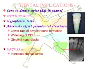 DENTAL IMPLICATIONS
Conc in dentin twice that in enamel
DEFICIENCY –
Hypoplastic teeth
Adversely affect periodontal structures
Lower rate of alveolar bone formation
Widening of PDL
Gingival hyperplasia
EXCESS –
Increased dental caries
 