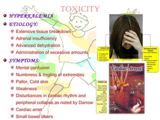 TOxICITy
HYPERKALEMIA
ETIOLOGY:
Extensive tissue breakdown
Adrenal insufficiency
Advanced dehydration
Administration of excessive amounts
SYMPTOMS:
Mental confusion
Numbness & tingling of extremities
Pallor, Cold skin
Weakness
Disturbances in cardiac rhythm and
peripheral collapse,as noted by Darrow
Cardiac arret
Small bowel ulcers
 