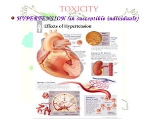 TOxICITy
HYPERTENSION (in susceptible individuals)
 