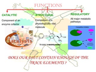 fUNCTIONS
CATALYTIC
Component of an
enzyme cofactor
STRUCTURAL
Component of a
physiologically vital
molecule
REGULATORY
All major metabolic
pathways
DOES OUR DIET CONTAIN ENOUGH OF THE
TRACE ELEMENTS ?
 