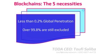 TODA CEO: Toufi Saliba
toufi@toda.network / 650-227-4473
Blockchains: The 5 necessities
Less than 0.2% Global Penetration
Over 99.8% are still excluded
 
