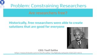 Historically, free researchers were able to create
solutions that are good for everyone
3
Are researchers free?
Problem: C...