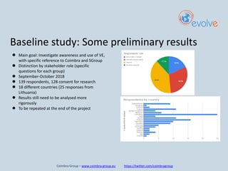 Baseline study: Some preliminary results
● Main goal: Investigate awareness and use of VE,
with specific reference to Coim...
