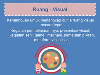 Ruang - Visual
Kemampuan untuk menangkap dunia ruang visual
secara tepat.
Kegiatan pembelajaran nya: presentasi visual,
kegiatan seni, game, imajinasi, pemetaan pikiran,
metafora, visualisasi.
 