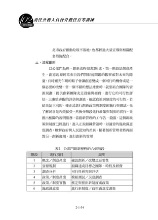 委任公務人員晉升薦任官等訓練
2-1-34
課程講義
北市政府推動垃圾不落地，也都經過大量宣導與相關配
套措施配合。
三、流程創新
以公部門為例，創新流程如表2所述。第一階段是創意產
生，創意起源經常來自我們對眼前問題的觀察或對未來的隱
憂。有時靈光乍現的點子會讓創意變成一個可行的機會或是一
個必要的改變。當一個不錯的想法產出時，就要結合團隊的資
源規劃，提供創新團隊充足設備與經費，進行它的可行性評
估，以審慎客觀的評估與調查，確認政策與制度的可行性。若
結果是正向的，便正式進行創新政策與制度的施行與測試。先
了解民意是否能接受，然後分階段進行政策與制度的實行，並
推出相關的說明服務。當創新管理的工作告一段落，這個新政
策與制度已經施行，進入正規組織營運時，以適當的施政滿意
度調查，瞭解政府與人民認知的差異。接著創新管理者將再面
對另一創新週期，進行創新的管理
表2 公部門創新歷程的六個階段
階段 進行項目 說明
1 概念／創意產出 確認創新／改變之必要性
2 資源規劃 組織達成目標之團隊、時程及經費
3 調查分析 可行性研究與評估
4 政策／制度產出 模組測試／民意調查
5 政策／制度實施 核定與推出新制度或政策
6 施政滿意度 進行新制度／政策滿意度調查
 