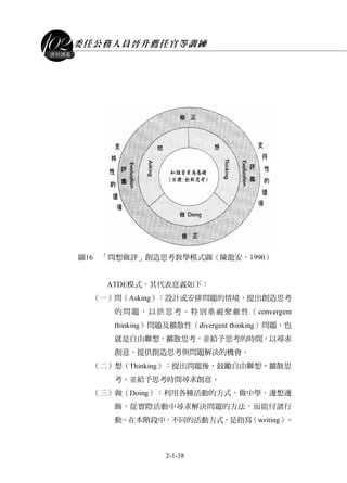 委任公務人員晉升薦任官等訓練
2-1-38
課程講義
圖16 「問想做評」創造思考教學模式圖（陳龍安，1990）
ATDE模式，其代表意義如下：
（一）問（Asking）：設計或安排問題的情境，提出創造思考
的問題，以供思考。特別重視聚歛性（convergent
thinking）問題及擴散性（divergent thinking）問題，也
就是自由聯想，擴散思考，並給予思考的時間，以尋求
創意，提供創造思考與問題解決的機會。
（二）想（Thinking）：提出問題後，鼓勵自由聯想、擴散思
考，並給予思考時間尋求創意。
（三）做（Doing）：利用各種活動的方式，做中學，邊想邊
做，從實際活動中尋求解決問題的方法，而能付諸行
動。在本階段中，不同的活動方式，是指寫（writing）、
 
