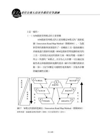 委任公務人員晉升薦任官等訓練
2-1-40
課程講義
上是一樣的。
（一）AIM創新管理模式的主要架構
AIM創新管理模式的主要架構是W模式的「創新藍
圖（Innovation Road Map Method，簡稱IRM）」，為創
新管理的推動與落實提供了一套輔助工具，協助組織有
系統地進行創新的規劃，IRM是創新管理規劃時使用的
工具，用來找出成功的創新方案，解決問題。如圖17
所示，所謂的「W模式」共分為七大步驟，可以滿足技
術性產品與服務創新規劃的需求。圖中各步驟的創新活
動，第1、2及7步驟是可週期性地重複的，其他各步驟
則屬持續性活動。
圖17 W模式的創新藍圖法（Innovation Road Map Method，簡稱IRM）
資料來源：張淑惠及林崇偉譯（2008）引自吳榮貴等（2011）
 