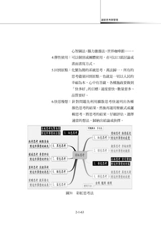 創新思考與管理
2-1-63
心智圖法、腦力激盪法、世界咖啡館……。
4.彈性使用：可以個別或團體使用，亦可以口頭討論或
書面書寫方式。
5.回到原點：化繁為簡的系統思考，萬法歸一，所有的
思考儘量回到原點，也就是一切以人民的
幸福為本，心中有菩薩，各種施政要做到
「快多好」的目標：速度要快、數量要多、
品質要好。
6.快思慢想：針對問題先利用擴散思考快速列出各種
顏色思考的結果，然後再運用聚歛式或邏
輯思考，將思考的結果，仔細評估、選擇
適當的想法，歸納出結論或抉擇。
圖31 彩虹思考法
 