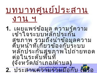 บทบาทศูนย์ประสาน
งาน ฯ
1. เผยแพร่ข้อมูล ความรู้ความ
เข้าใจระบบหลักประกัน
สุขภาพ รวมถึงนำาข้อมูลความ
คืบหน้าที่เกี่ยวข้องกับระบบ
หลักประกันสุขภาพไปถ่ายทอด
ต่อในระดับพื้นที่
(จังหวัด/อำาเภอ/ตำาบล)
2. ประสานความร่วมมือกับ เครือ
 