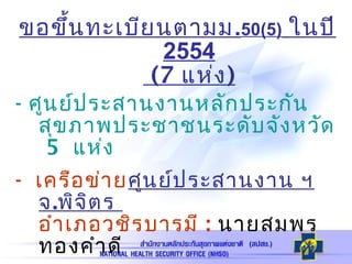 ขอขึ้นทะเบียนตามม.50(5) ในปี
2554
(7 แห่ง)
- ศูนย์ประสานงานหลักประกัน
สุขภาพประชาชนระดับจังหวัด
5 แห่ง
- เครือข่ายศูนย์ประสานงาน ฯ
จ.พิจิตร
อำาเภอวชิรบารมี : นายสมพร
ทองคำาดี
 