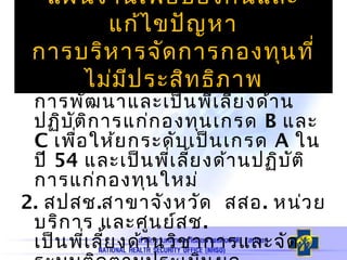 1. กองทุนเกรด A+ ร่วมวางระบบ
การพัฒนาและเป็นพี่เลี้ยงด้าน
ปฏิบัติการแก่กองทุนเกรด B และ
C เพื่อให้ยกระดับเป็นเกรด A ใน
ปี 54 และเป็นพี่เลี้ยงด้านปฏิบัติ
การแก่กองทุนใหม่
2. สปสช.สาขาจังหวัด สสอ. หน่วย
บริการ และศูนย์สช.
เป็นพี่เลี้ยงด้านวิชาการและจัด
แผนงานเพื่อป้องกันและ
แก้ไขปัญหา
การบริหารจัดการกองทุนที่
ไม่มีประสิทธิภาพ
 