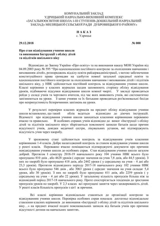 КОМУНАЛЬНИЙ ЗАКЛАД
УДРИЦЬКИЙ НАВЧАЛЬНО-ВИХОВНИЙ КОМПЛЕКС
«ЗАГАЛЬНООСВІТНЯ ШКОЛА І-ІІІ СТУПЕНІВ-ДОШКІЛЬНИЙ НАВЧАЛЬНИЙ
ЗАКЛАД» МИЛЯЦЬКОЇ СІЛЬСЬКОЇ РАДИ ДУБРОВИЦЬКОГО РАЙОНУ»
Н А К А З
с. Удрицьк
29.12.2018 № 000
Про стан відвідування учнями школи
та виконання Інструкції з обліку дітей
та підлітків шкільного віку
Відповідно до Закону України «Про освіту» та на виконання наказу МОН України від
04.09.2003 року № 595 “Про вдосконалення постійного контролю за охопленням навчанням і
вихованням дітей», розпоряджень відділу освіти райдержадміністрації, з метою забезпечення
конституційного права громадян на здобуття повної загальної середньої освіти та
вдосконалення постійного контролю за охопленням навчанням і вихованням дітей і підлітків
шкільного віку, у НВК здійснюється постійний контроль за відвідуванням учнями школи.
Класні керівники у класних журналах щодня заповнюють сторінку обліку відвідування
уроків, підбиваючи підсумки відвідування школи кожної чверті. У закладі проводяться
рейди у складі учнів та чергового вчителя, під час яких виявляють учнів, які систематично
запізнюються на уроки. З цими учнями та їх батьками проводяться роз'яснювальні бесіди
про неприпустимість безпричинних запізнень на уроки.
У результаті перевірки класних журналів на предмет обліку відвідування учнями
школи встановлено, що такий облік ведеться відповідно до діючих інструкцій.
Відомості про відвідування учнями школи заносяться класними керівниками переважно
вчасно та правильно. В особових справах учнів відповідно до вимог «Інструкції з обліку
дітей та підлітків шкільного віку» зберігаються пояснюючі записки батьків щодо причин
відсутності учнів, довідки медичної сестри, лікувальних установ, які підтверджують
відсутність учня через хворобу.
У зразковому стані здійснюється контроль за відвідуванням учнів класними
керівниками 1-4 класів. Добре налагоджений контроль за станом відвідування учнями школи
у решті класів. Переважно вчасно поміщаються підтверджуючі документи про причини
невідвідування учнями школи до особових справ. Стан відвідування учнями школи загалом
добрий. Протягом І семестру 2018-19 навчального року 104 учнями НВК всього було
пропущено 810 днів , або 4628 уроків ( середнє значення на учня 7,8 днів, або 44,5 уроків). З
них по хворобі було пропущено 418 днів, або 2442 уроки ( у середньому на учня – 4 дні або
23,3 уроків). Протягом відповідного періоду 2017-18 навчального року 102 учнями НВК
всього було пропущено 546 днів , або 3063 уроки ( середнє значення на учня складає 5,4
уроки, або 30 уроків). З них по хворобі було пропущено 411 днів, або 2259 уроків ( у
середньому на учня – 4 дні або 22 уроки). У загальному кількість пропусків більша ніж за
відповідний період 2017-18 навчального року. Проте спостерігається тенденція до зростання
пропусків уроків по хворобі. У 2,3 класах всі пропущені заняття через захворюваність дітей.
У решті класів більшість пропусків з цієї ж причини.
Всі класні керівники відповідально ставляться до організації контролю за
відвідуванням учнями школи. Перевірка особових справ показала достатньо відповідальне
ставлення класних керівників до виконання «Інструкції з обліку дітей та підлітків шкільного
віку…» на предмет вчасної подачі пояснювальних записок від батьків учнів про причини
відсутності дитини на навчальних заняттях.
 