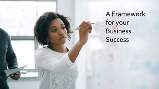 A Framework
for your
Business
Success
 