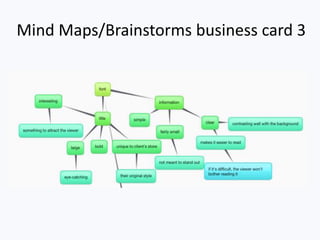 Mind Maps/Brainstorms business card 3
 